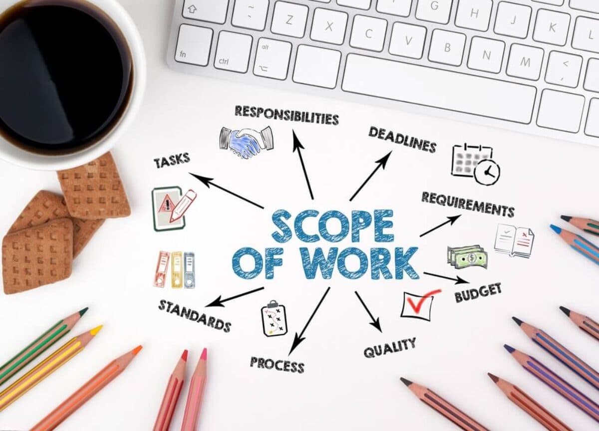 A clearer scope makes better software cover